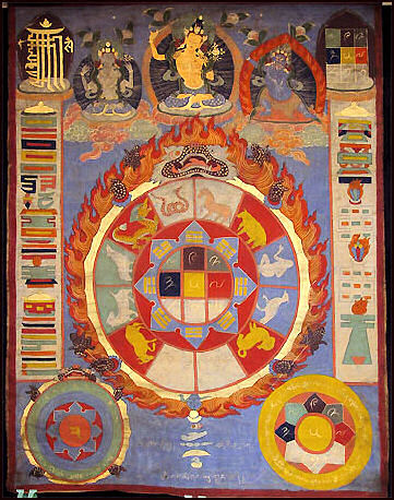 20080228-tibetab astrology thangka1kalachakran.org.jpg